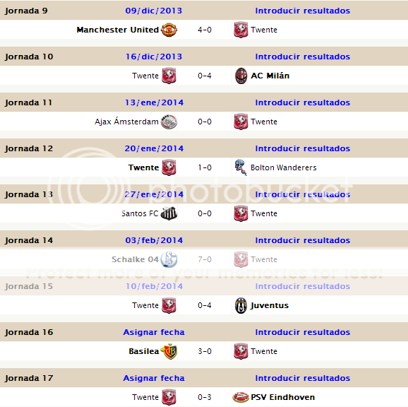 CLASIFICACIÓN FINAL Jornada 30 y todas las estadísticas grupo D Twente2