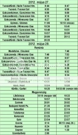 Trenul Csiksomlyo Express 269