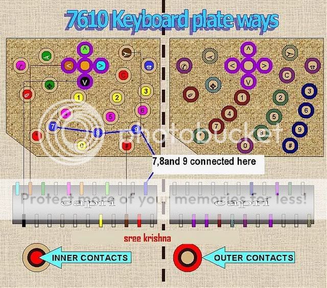6670-7610 keypad solution 7610keypadways