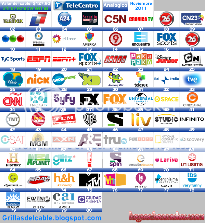 Guía de canales TeleCentro Noviembre 2011 Noviembre-1