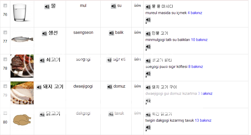 Resimlerle Korece Kelimeler - Sayfa 2 23-2