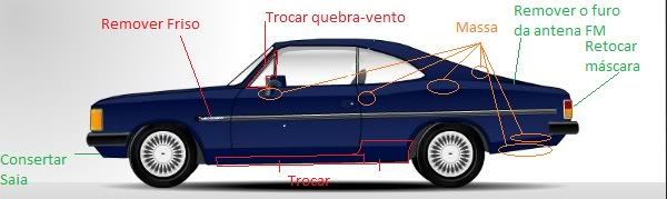 eletrica - Reforma - Coupé 1988 Opala2