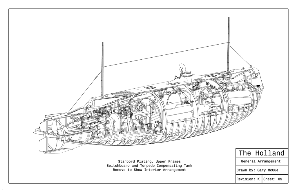 Holland Plans PortCutaway