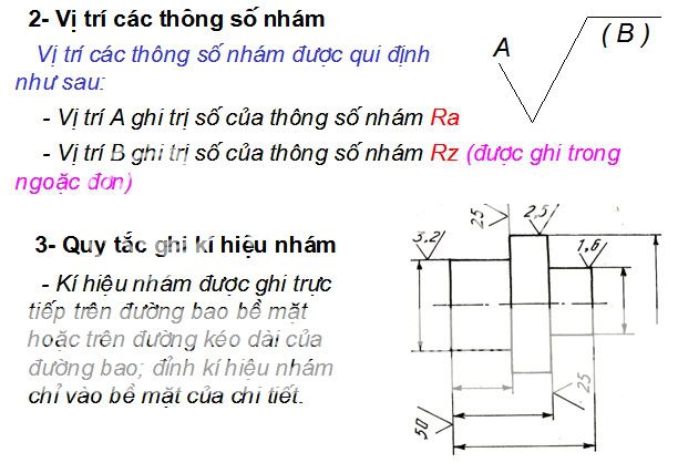 Nhám Bề Mặt Quytacghidonham