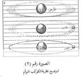 قمـــــــــــــــــــــــــــــــــــر الأرض Earth Moon  NewPicture3-1