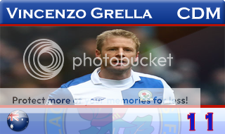 Blackburn Rovers || Back to the Top || Arte et Labore VincenzoGrella