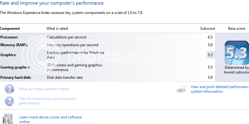 Overclock? Turbo? Huh? Crappy