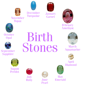 What are the Birth Stones in 12 Signs of Zodiac  Th_birthstones