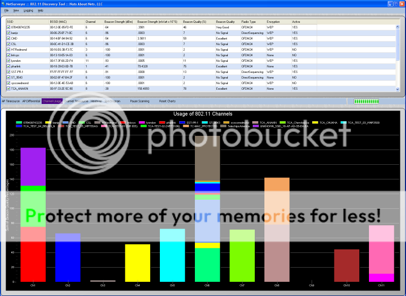 PROGRAMA INSSIDER ChannelUsage_800x584