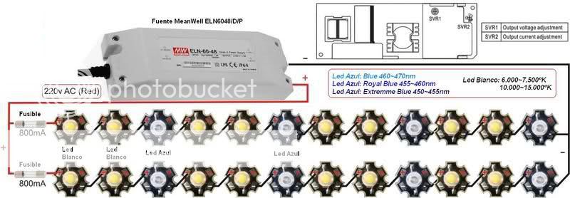 720l Eco Tanganika Esquema