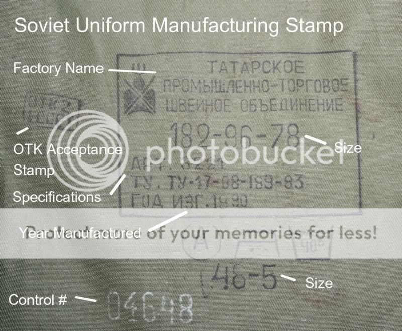 Soviet 4 Pocket TTsKO Type I Uniform Identification – with photos Stamp-1
