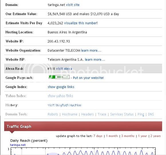 Como obtener informacin sobre un sitio Web Dibujo-1