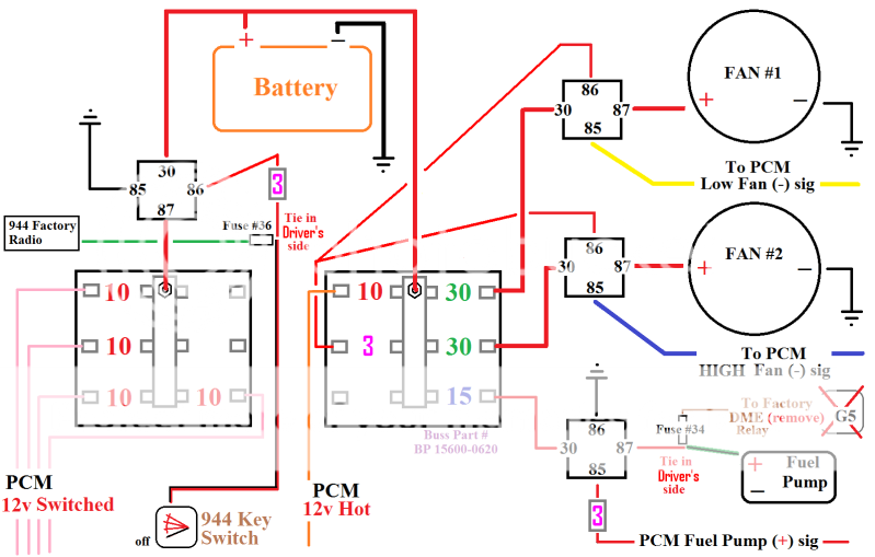 3 relay cooling fan wiring - - - > question 948Fuseblockandrelays-1