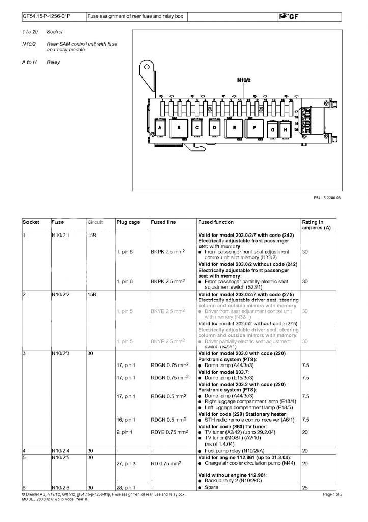 C180 - (W203): Diagrama de fusíveis  Fuseassignmentofrearfuseandrelaybox1_zps3838fa8d