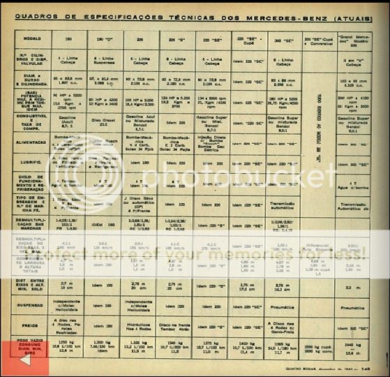 Sessão Nostalgia II - 1960 a 1963 Amateriahistoriambdez1963e_zps05b1d1d0