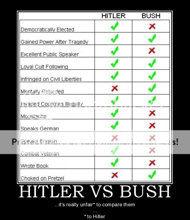 the funny! HitlerVSBush