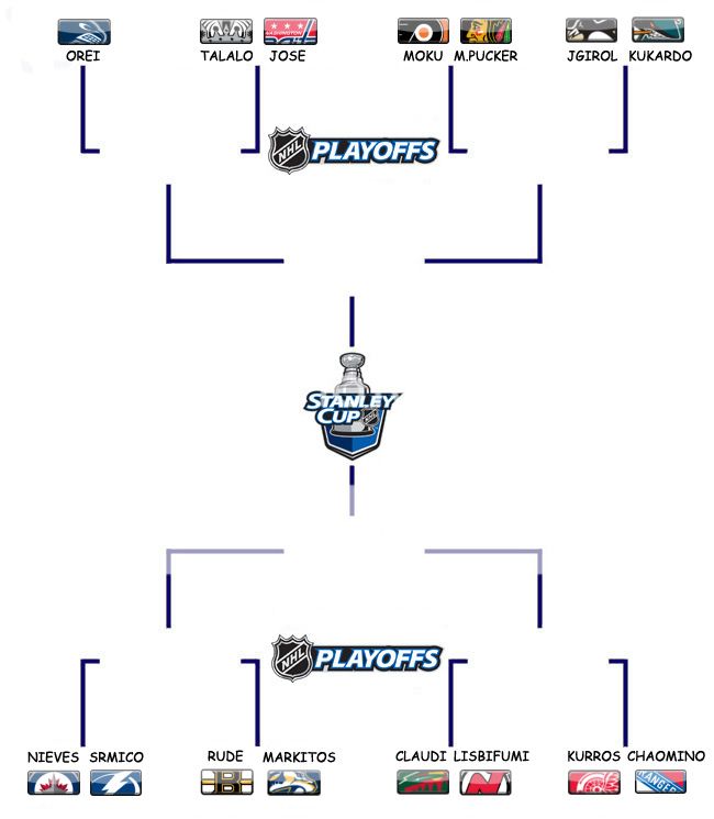 >>> Primera Ronda 13 TorneoJUGON NHL13 Cuadro-5