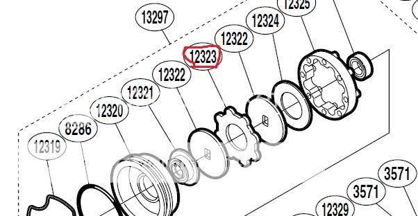 Problema Frizione Twin Power 5000SW-A Ffe4ff7d