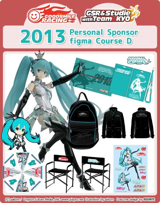  Figma Miku Hatsune Racing 2013 ver. -GOOD SMILE Racing, Vocaloid- (Max Factory)  50000__2_11