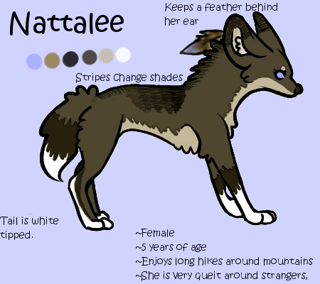 A trade type thing i guess. [img heavy] Nattalee