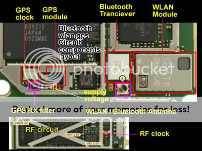 Sticky: Collection Mobile Tips & Tricks Bluetooth_wlan_gpscircuitcomponentslayout