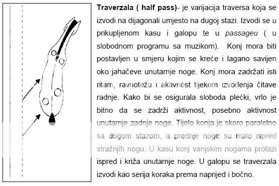 Dresurni programi dokumenti prilagodeni prema „FEI Rules for dressage events“ Traverzala