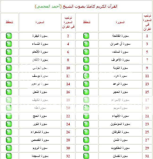 أكبر مكتبة اسلامية للجوال(برامج.قرأن.أناشيد.ثيمات.نغمات) B