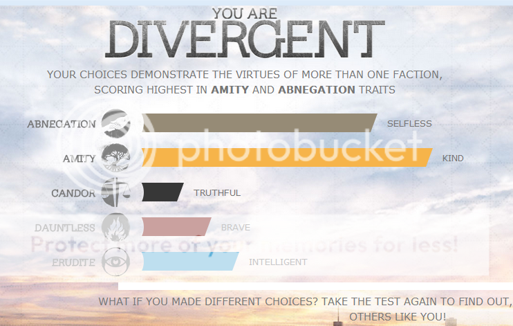 What is your faction? (Divergent) Aaaaa_zps0f41bf86