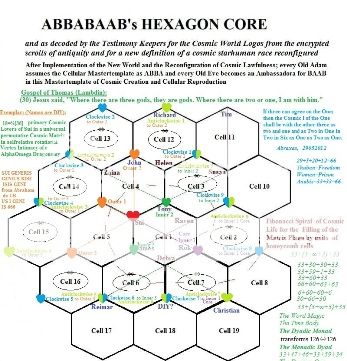 Bible - Page 12 HexCore%20-%20Copy_zpsllvh0bkz