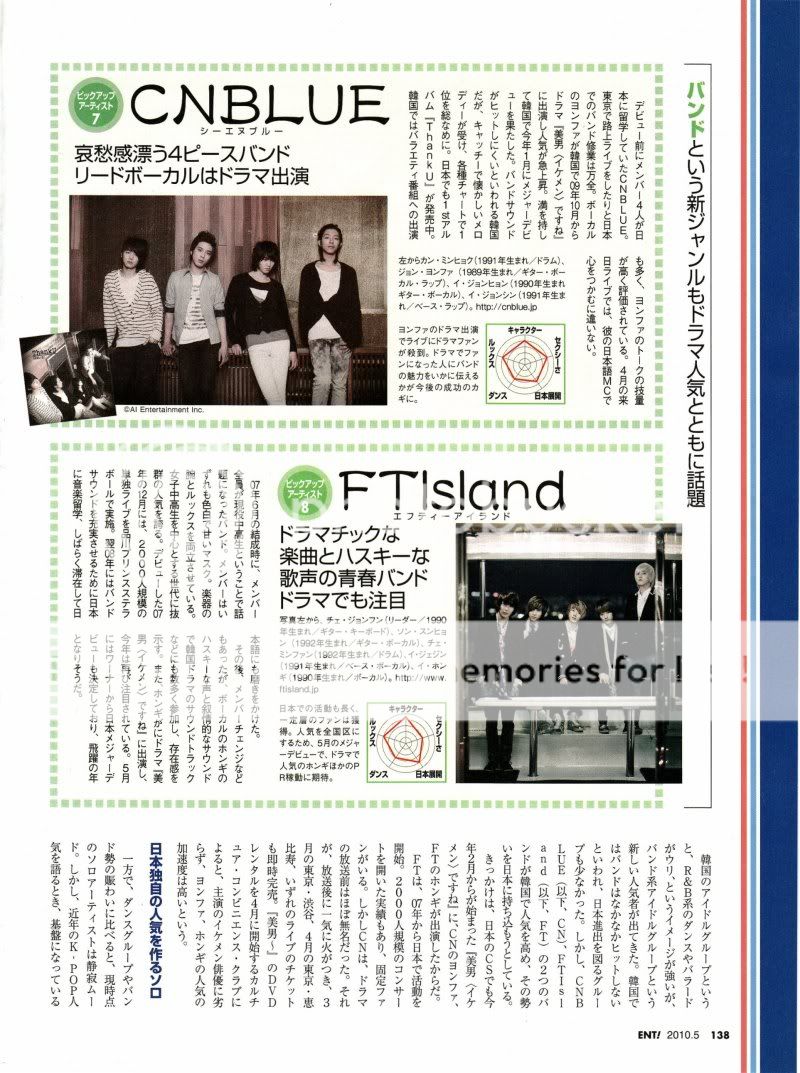 [PICS] 100403 NIKKEI ENTERTAINMENT MAGAZINE Kkyuibkk10