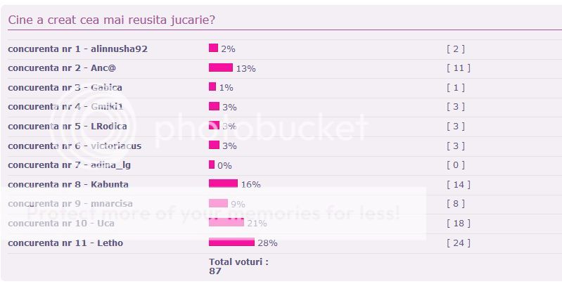 CONCURS CROITORIE - JUCARIE HANDMADE - VOTAREA VOTARE