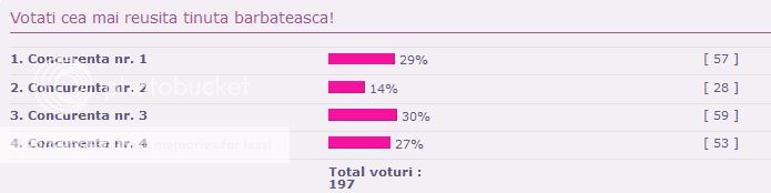 CONCURS TINUTA PENTRU DOMNI - VOTAREA - Pagina 2 Castigatoarea1