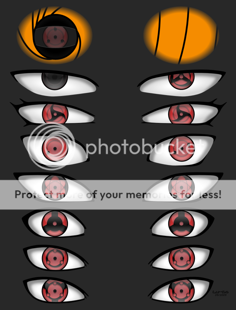 Naruto Pics and their subject Naruto_Eyes_Study___Sharingan_by_Lu_So