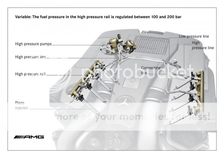 (MOTOR): Imagens do motor AMG 5,5 litros V8 Biturbo 1d