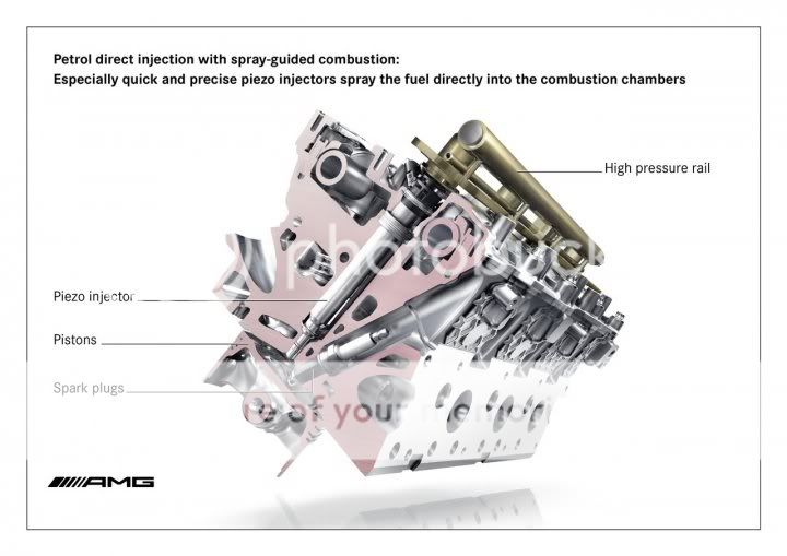 (MOTOR): Imagens do motor AMG 5,5 litros V8 Biturbo 1j