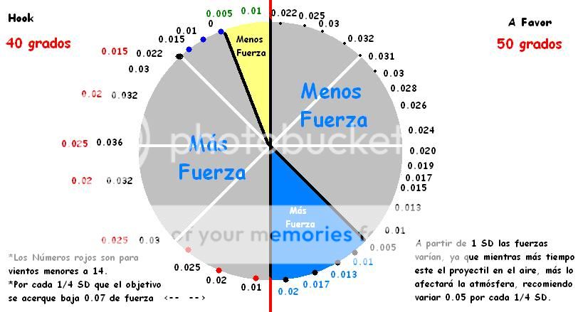 Guia del Boomer ! Circleboomjpe6xw