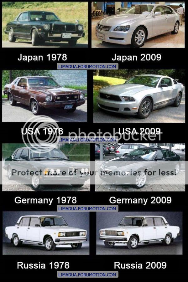 [Pict] Evolusi Mobil dari Beberapa Negara Evolution-of-cars