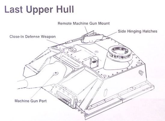 Stug III , en todas sus variantes Sau1