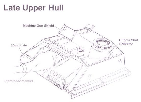 Stug III , en todas sus variantes Sau2