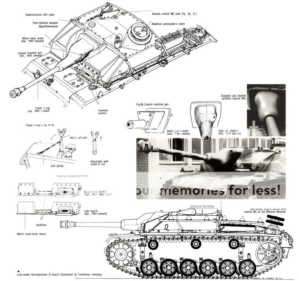 Stug III , en todas sus variantes Stugggfrcoax