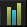 Only Dance, House, Trance, Techno, Nonstop and more... Statistics