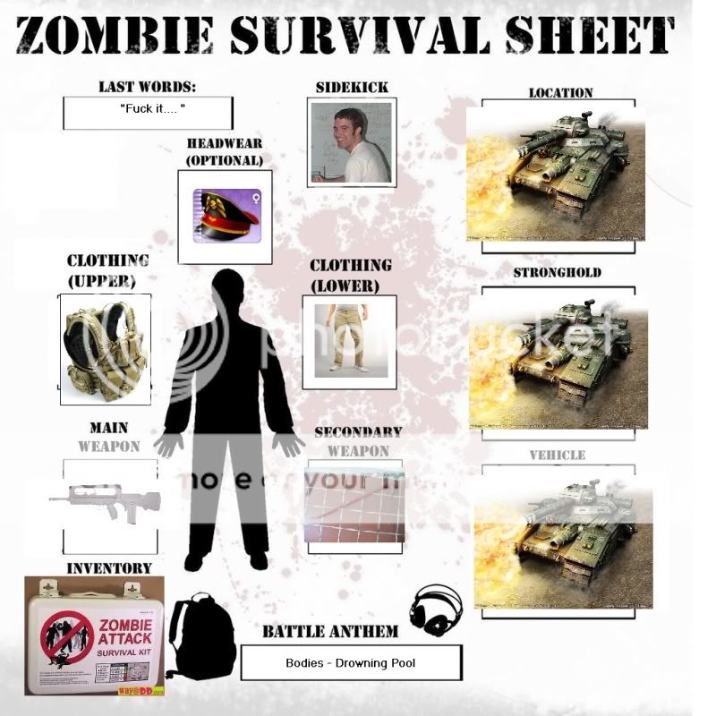 Zombie survival sheet Z-equip