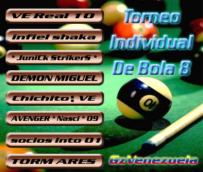 Torneo De 8 ball: Grupo B Grupob-6