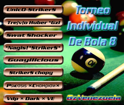 Torneo de 8 Ball Grupo : F Grupog