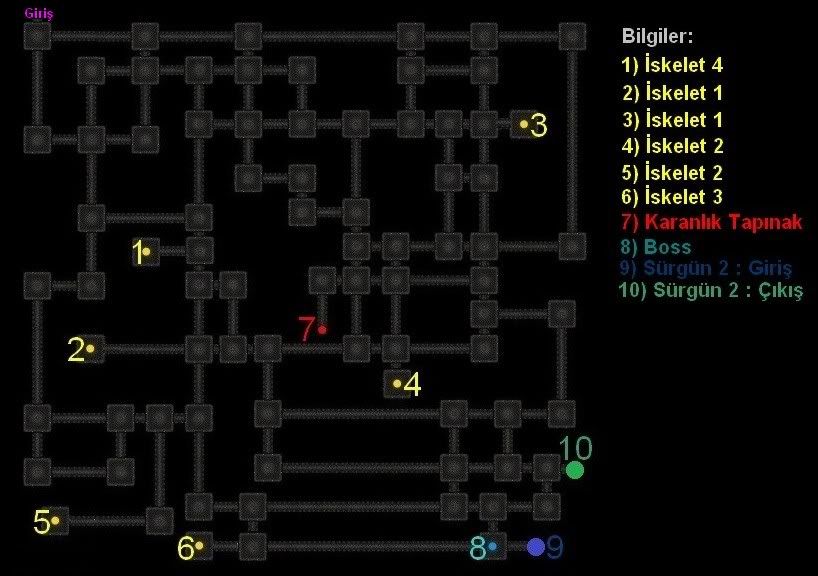 Haritalar Listesi (Maps) Srgn-1