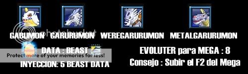 GUIA DE DIGIMON MERCENARIOS 11/12/2011 Gabumon