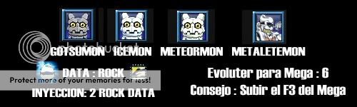 GUIA DE DIGIMON MERCENARIOS 11/12/2011 Gostumon