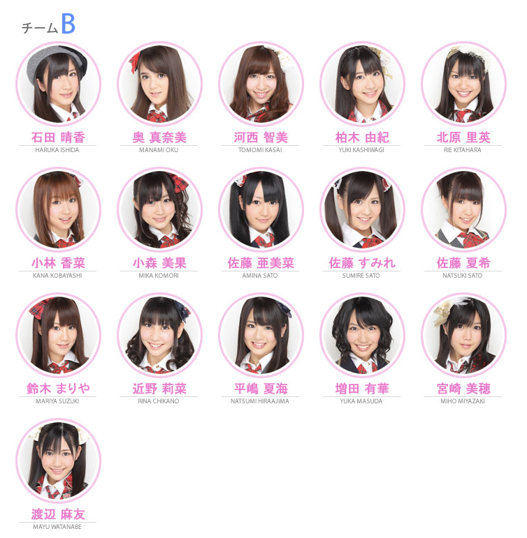 anti AKB48 AKB48_Team_B