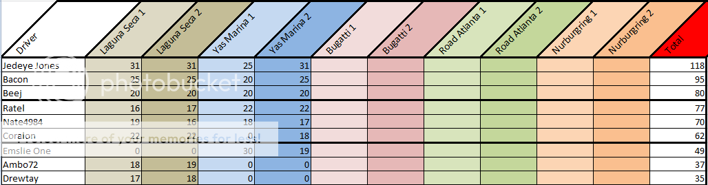 Rally Day Heroes Points Round2