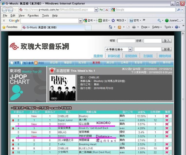 [info] Posiciones de Destination y Kokoro en las listas de Taiwan EB8C80EBA78CEC9D8CEBB098ECB0A8ED8AB8